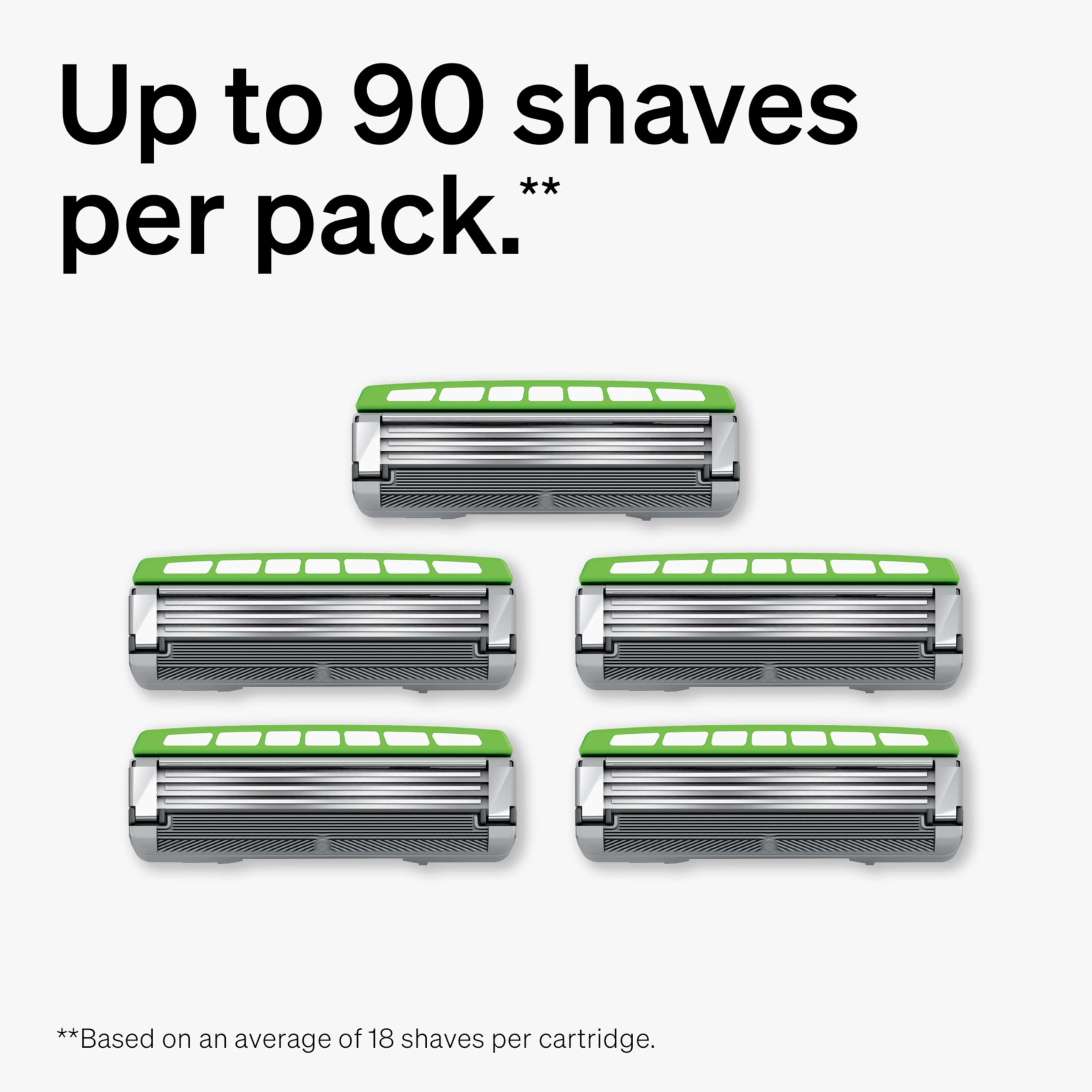 Schick Hydro Skin Comfort Sensitive 3 Blade Razor Refills, 5 Count